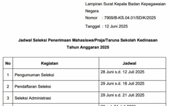 Jadwal Seleksi Penerimaan Pendaftaran Sekolah Kedinasan Tahun 2025
